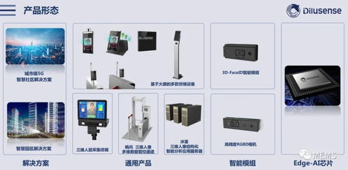 3D機(jī)器視覺與人工智能融合 驅(qū)動(dòng)工業(yè)智能化的核心技術(shù)咨詢